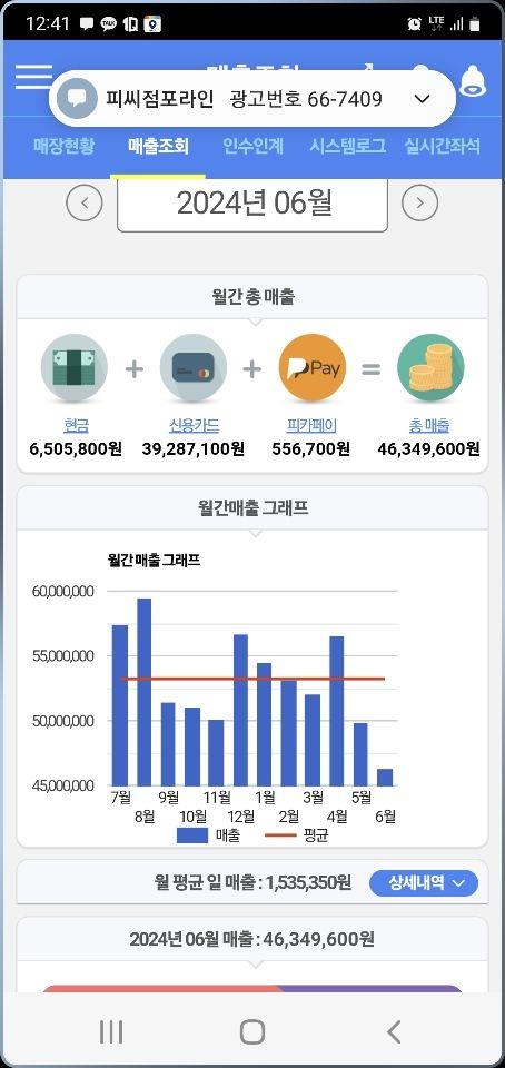 PC방 / 서울 서울 강서구 - 점포라인