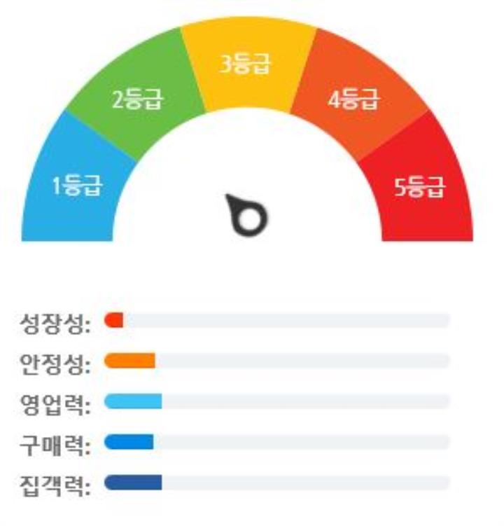 사진1