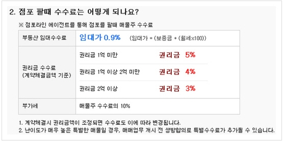점포라인 - 대한민국 No.1 점포거래소 점포라인 - 대한민국 No.1 점포거래소