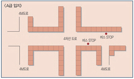 사진1