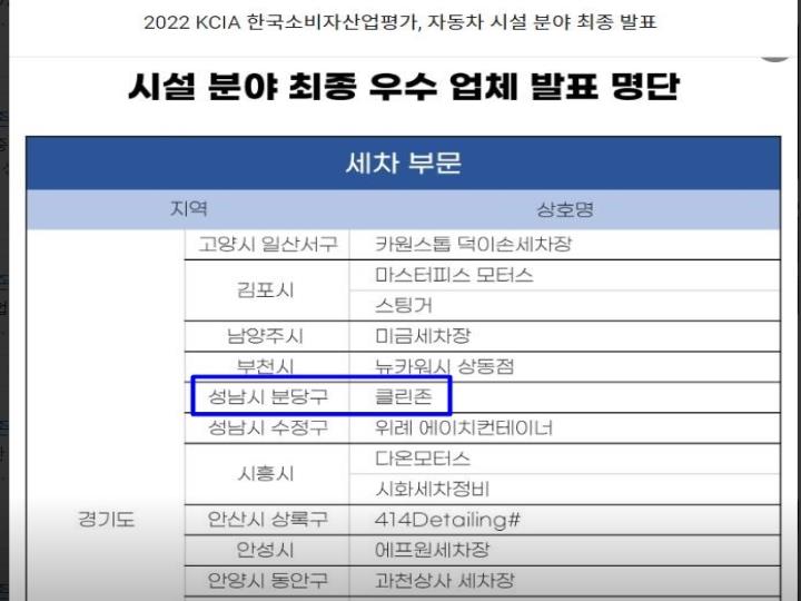 세차장/카센타 / 경기 성남시 - 점포라인