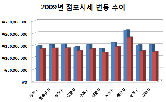 사진1