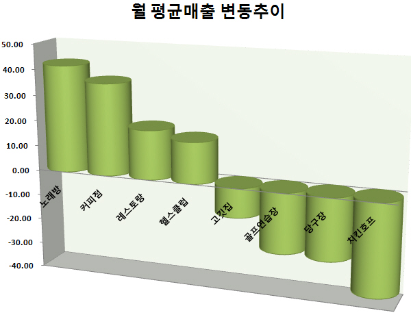 사진1