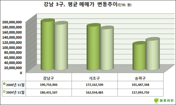 사진1