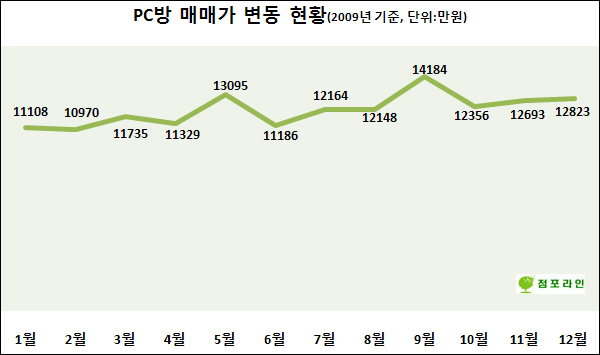 사진1