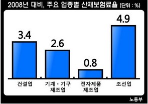 사진1