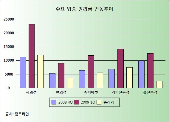 사진1