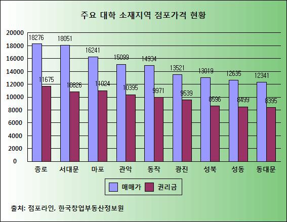 사진1