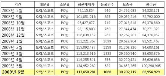 사진1