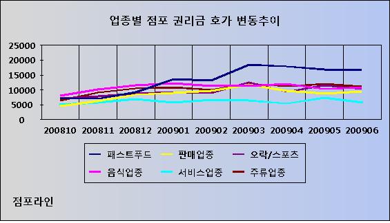 사진1