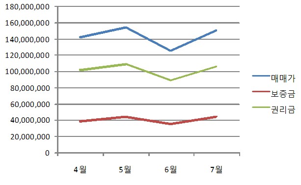 사진1