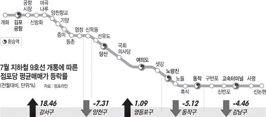 사진1