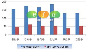 사진1