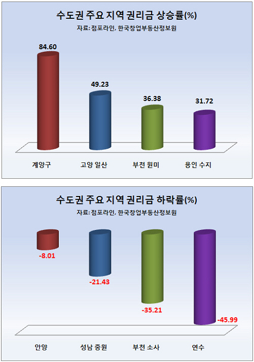 사진1