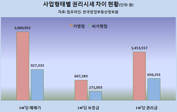 사진1