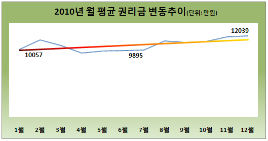 사진1