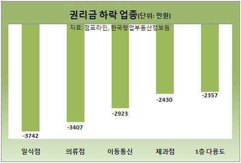 사진1