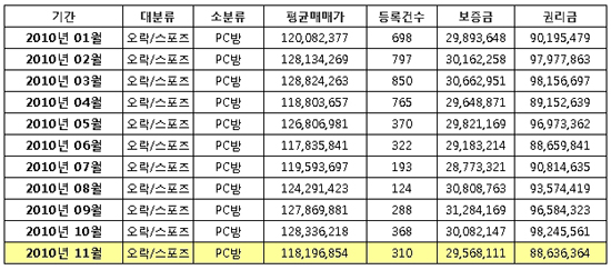 사진1