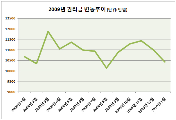 사진1