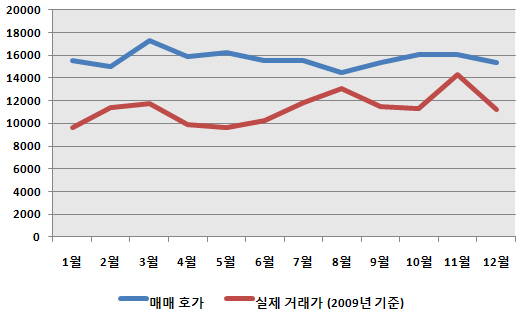 사진1