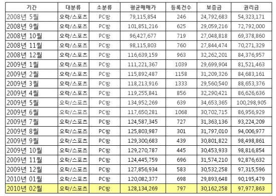 사진1