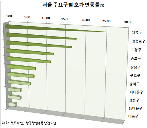 사진1