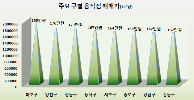 사진1