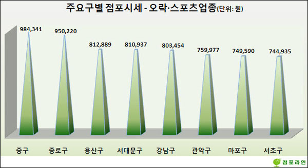 사진1