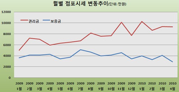 사진1