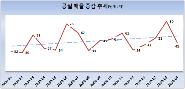 사진1