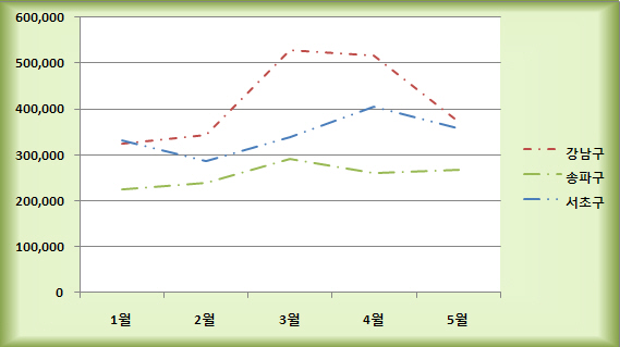 사진1