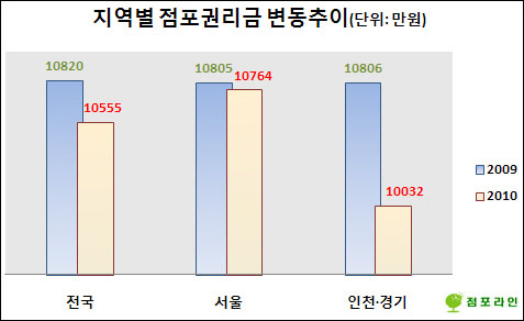 사진1