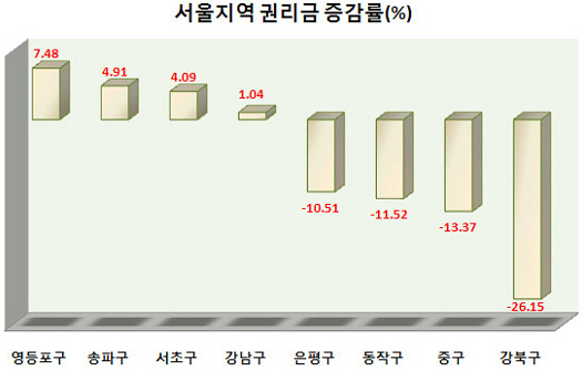 사진1