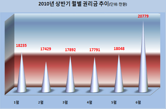 사진1