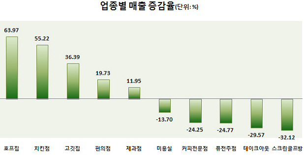 사진1