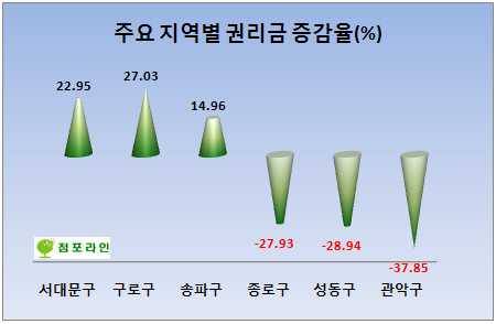 사진1