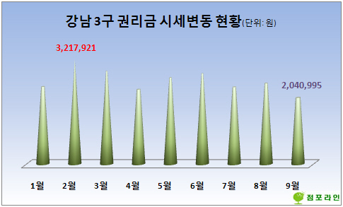 사진1