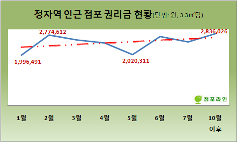 사진1