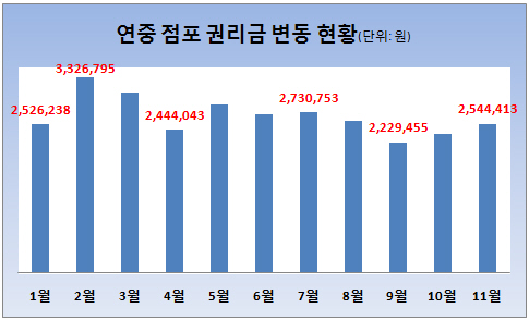 사진1