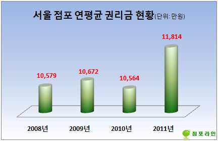 사진1