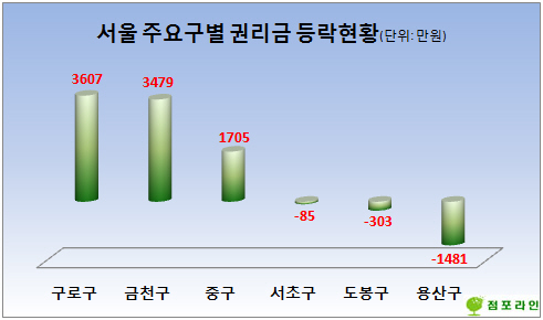 사진1