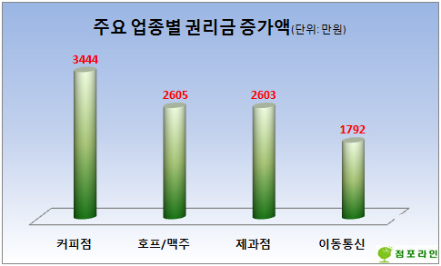 사진1