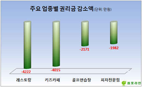 사진1