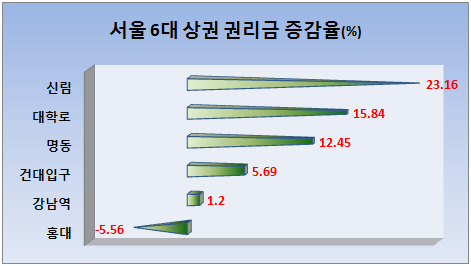 사진1