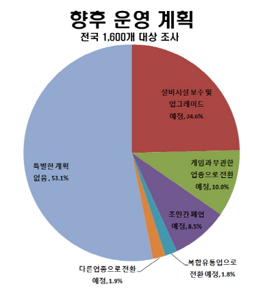 사진1