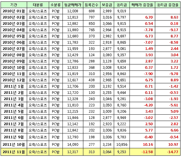 사진1