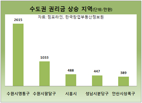 사진1