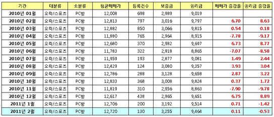 사진1