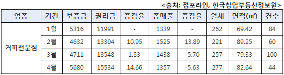 사진1