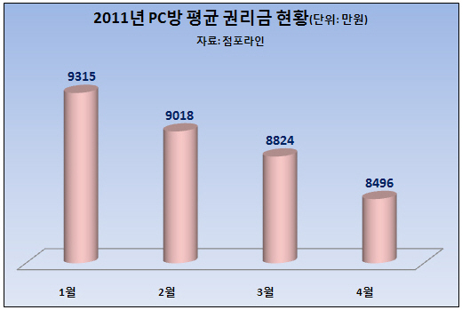 사진1